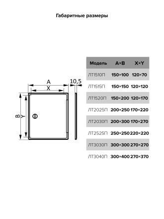 Люк накладной пластиковый EVECS ЛТ1515П 150 х 150