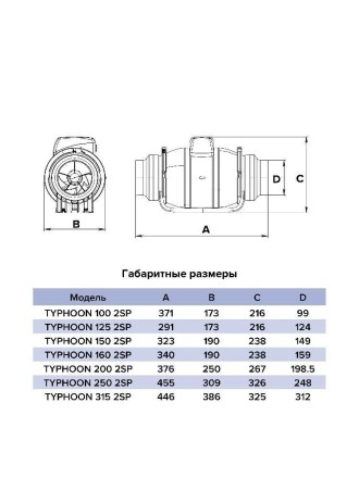 Канальный вентилятор ERA TYPHOON 250 2SP D250
