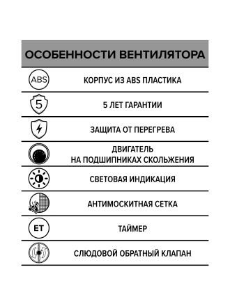 Бытовой вентилятор осевой ERA 4C ET D100 White