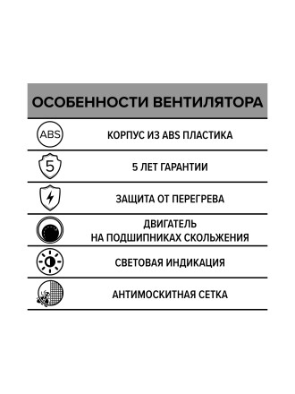 Бытовой вентилятор осевой ERA 5 D125 White