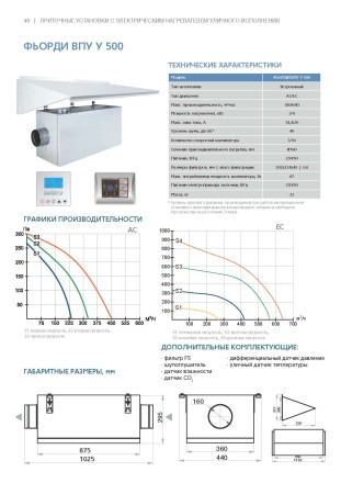 Приточная установка ФЬОРДИ ВПУ (У) 500 EC/3-220/1-BLG