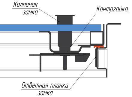 Люк ревизионный напольный Хаммер Бонд 700x700