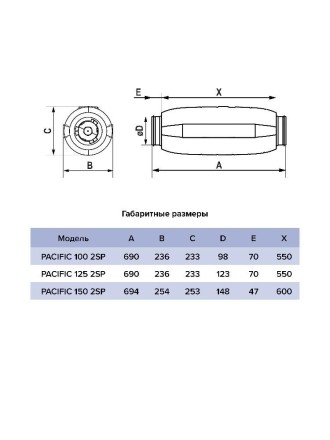 Канальный вентилятор ERA PACIFIC D150 2SP