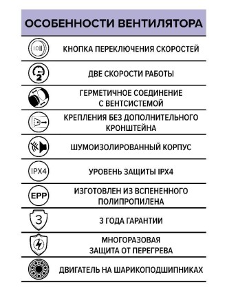 Канальный вентилятор ERA PACIFIC D160 2SP