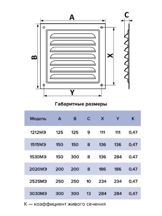 Решетка металлическая с сеткой Era 1212МЭ 125х125 Черный