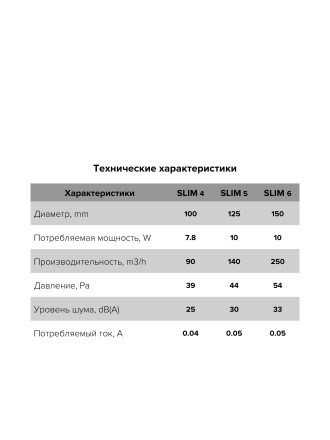 Бытовой вентилятор осевой DICITI SLIM 5C D125мм Champagne