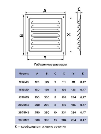 Решетка металлическая с сеткой Era 1515МЭ 150х150 Черный