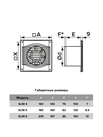 Бытовой вентилятор осевой DICITI SLIM 5C D125мм Gray metal