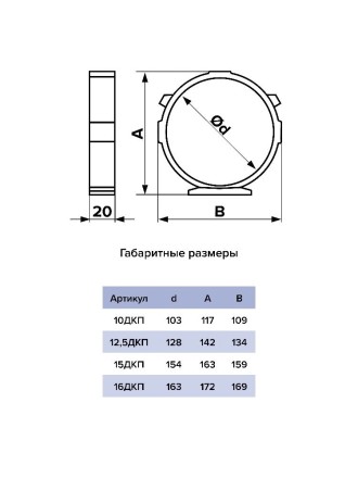 Держатель круглых каналов ERA 12,5ДКП 125мм