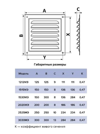 Решетка металлическая с сеткой Era 1515МЭ 150х150 Серый