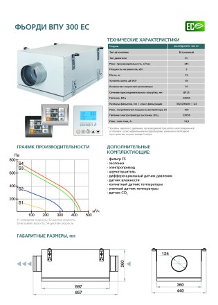 Приточная установка ФЬОРДИ ВПУ-300 EC-3-220-1-GTC