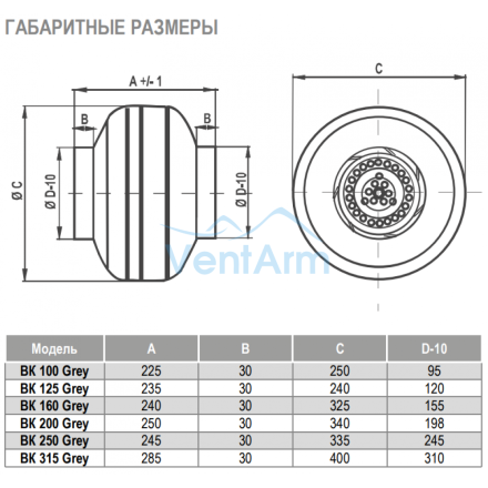 Канальный вентилятор в пластиковом корпусе Airone ВК-125 GREY