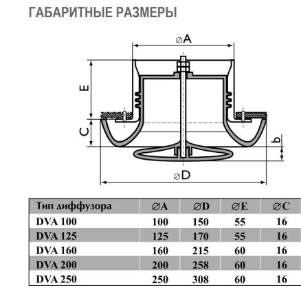 Диффузор пластиковый универсальный Arione DVA 250