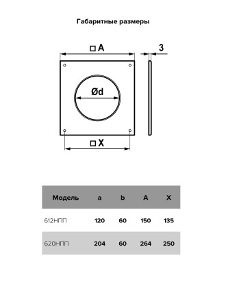 Пластина настенная для плоских каналов ERA 620НПП 60x204