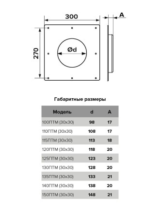 Площадка торцевая металлическая ERA 140ПТМ3030 300х300 фланец 140