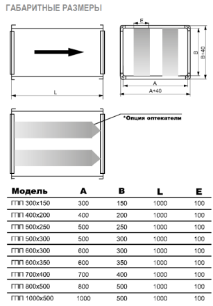 Шумоглушитель для прямоугольных воздуховодов Airone ГПП 300х150/1000