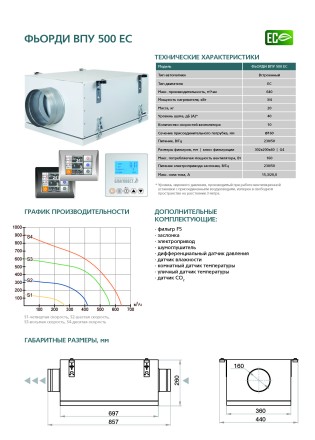 Приточная установка ФЬОРДИ ВПУ-500 ЕС-4-220-1-GTC