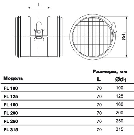 Компактный фильтр с фильтрующим элементом Airone FL 315