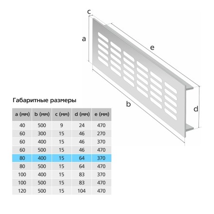 Вентиляционная решетка Благовест 80x400 серебро (2шт.)