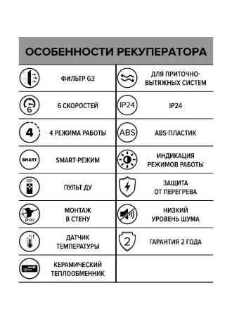 Приточно-вытяжная установка с рекуператором ERA CUPER 125
