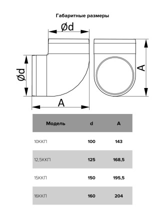 Колено 90° для круглых каналов ERA 15ККП 150x90