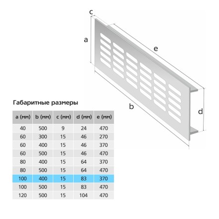 Вентиляционная решетка Благовест 100x400 золото (2шт.)