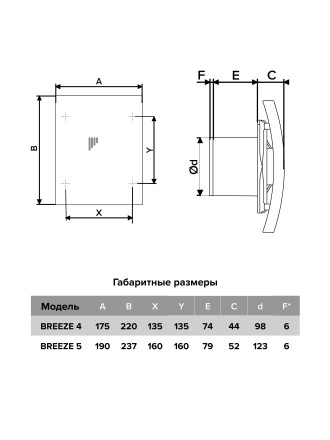 Бытовой вентилятор осевой DiCiTi BREEZE 4C D100 Gray metal