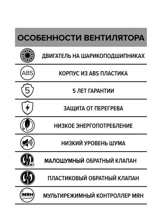 Бытовой вентилятор осевой DiCiTi BREEZE 4C D100 White MRH