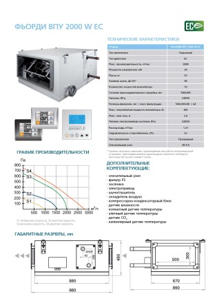 Приточная установка ФЬОРДИ ВПУ-2000 EC W-GTC