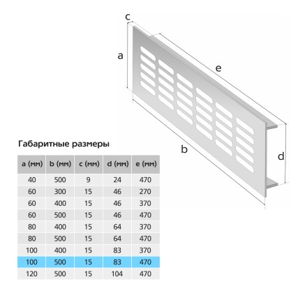 Вентиляционная решетка Благовест 100x500 белая