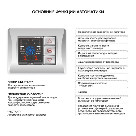 Приточно-вытяжная установка с пластинчатым рекуператором ФЬОРДИ ВПУ CF 700 Н