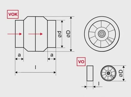 Высокотемпературный канальный вентилятор для сауны Mmotors VOK 120/100