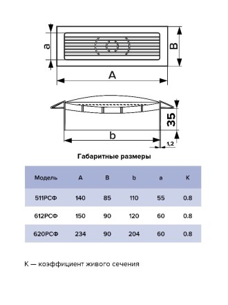 Вентиляционная решетка ERA 511РСФ 55x110