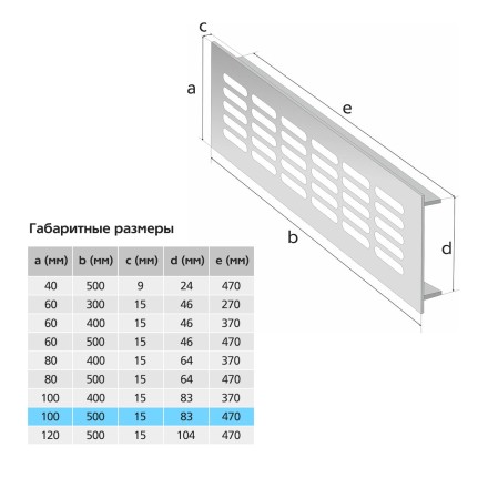 Вентиляционная решетка Благовест 100x500 золото
