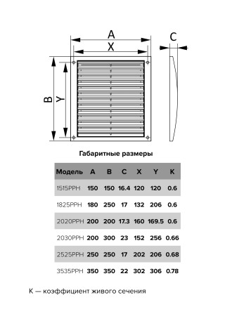Решетка вентиляционная пластиковая Era 2525РРН 250х250 Серый