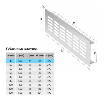 Вентиляционная решетка Благовест 40x500 белая (2шт.)