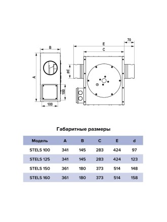 Вентилятор канальный центробежный ERA STELS D100
