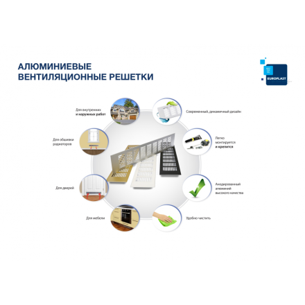 Решетка вентиляционная алюминиевая Europlast RA1250B 120х500 Бронза