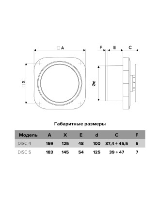 Бытовой вентилятор осевой ERA DISC 4ВВ D100 White