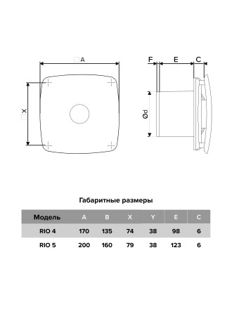 Бытовой вентилятор осевой DICITI RIO 5C D125мм Gray metal