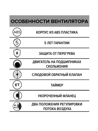 Бытовой вентилятор осевой ERA DISC 4C ET D100 White
