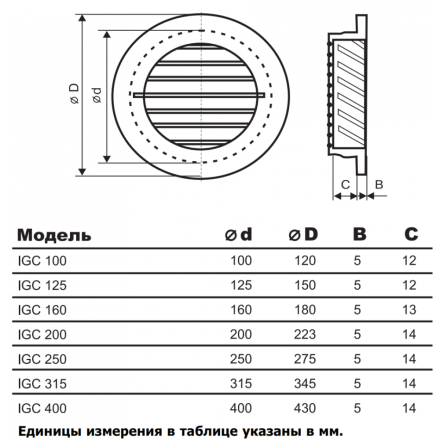 Наружная решетка круглая алюминиевая Airone IGC 125