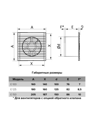 Бытовой вентилятор осевой ERA E 100 SC MRe D100 White
