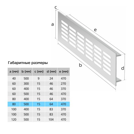 Вентиляционная решетка Благовест 80x500 бронза