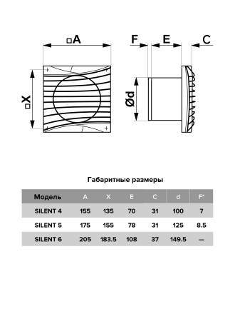 Бытовой вентилятор осевой DICITI SILENT 4C D100мм Ivory