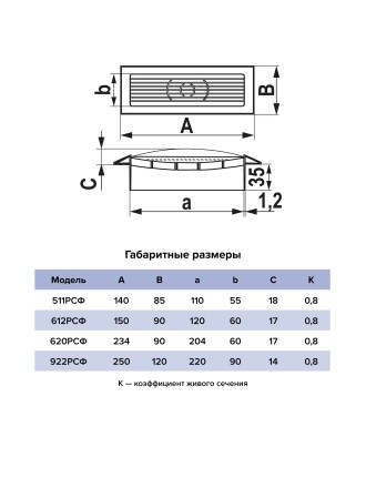Вентиляционная решетка ERA 922РСФ 90x220