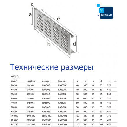 Решетка вентиляционная алюминиевая Europlast RA840S 80х400 Серебро
