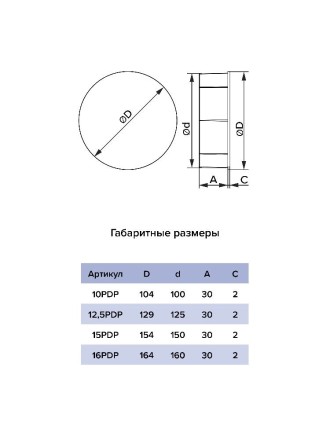 Заглушка для круглых воздуховодов ERA 10PDP D100 пластик