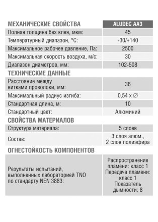 Воздуховод гибкий DEC Aludec A23 (203/10м)