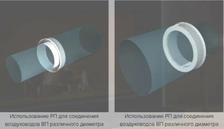 Редуктор для круглых каналов ERA 1012,5РП 100x125